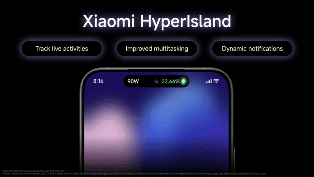 HyperIsland