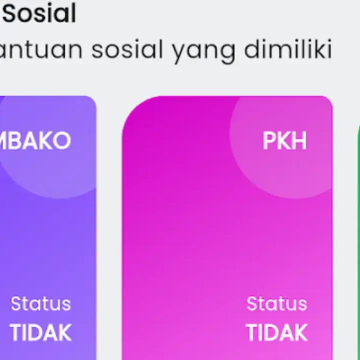 Cara Daftar Bansos Kemensos 2025: Sistem Digital Baru Permudah Pengajuan, Ini Syarat dan Tahapan yang Harus Dilalui