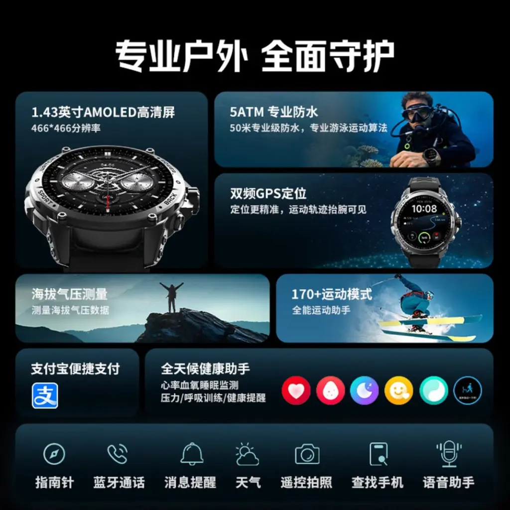 Lenovo Watch GT Pro Resmi Dirilis, Baterai Tahan 27 Hari untuk Para Petualang