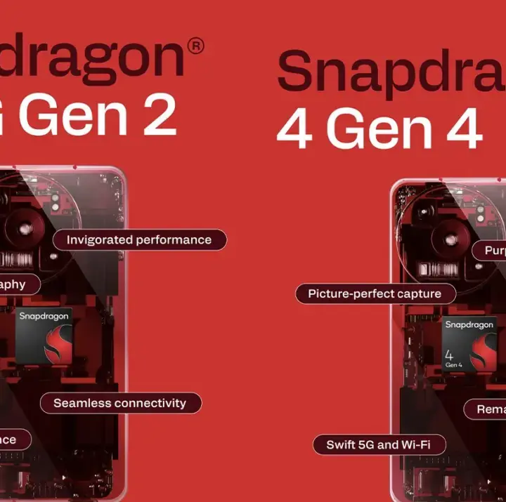 Performa Kencang dan Efisien: Snapdragon 4 Gen 4 & 6s 4G Resmi Meluncur