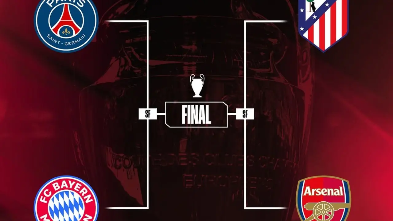 AI Gemini Prediksi Bayern Munich Juara Champions League 2026