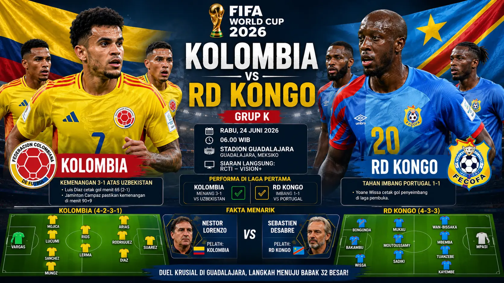 Prediksi Kolombia Vs Rd Kongo Luis Díaz Dinantikan Bawa Los Cafeteros Ke Babak 32 Besar