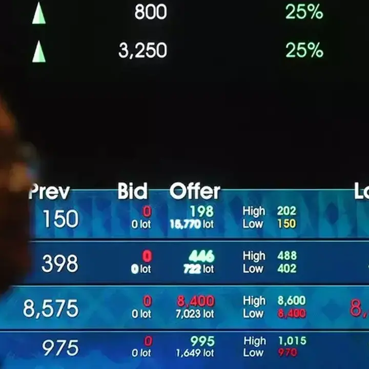 Analis Prediksi IHSG Capai 6.300, Rekomendasikan 5 Saham Unggulan