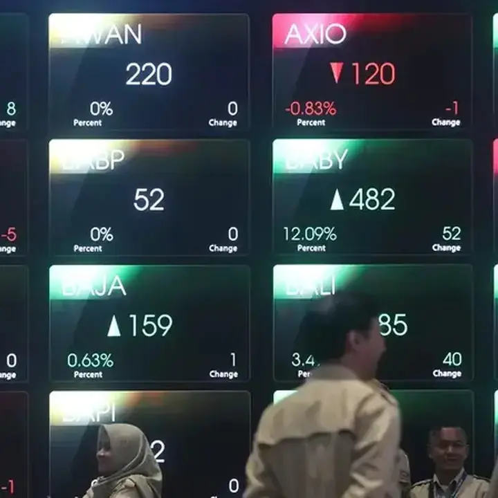 Asing Borong Saham TINS, BRPT, BBCA Saat IHSG Merosot