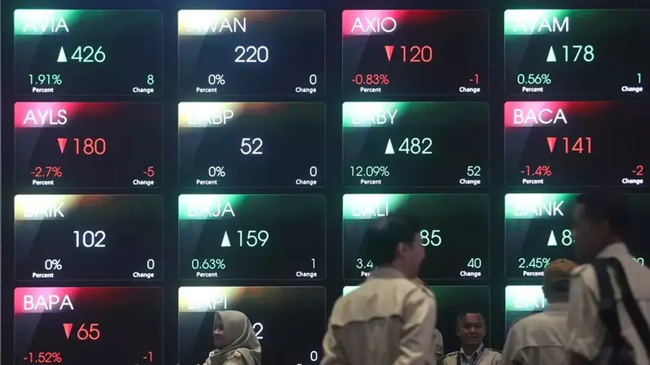 Asing Borong Saham TINS, BRPT, BBCA Saat IHSG Merosot