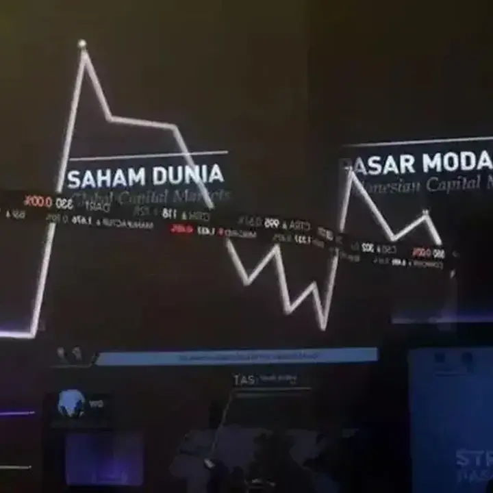 Dua Saham “Big Cap” Terancam Keluar dari Indeks MSCI, Potensi “Outflow” Rp 1,5 Triliun