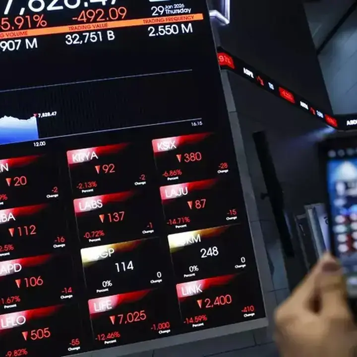 FTSE Russell Berpotensi Cabut Pembekuan Pasar Saham Indonesia Lebih Cepat