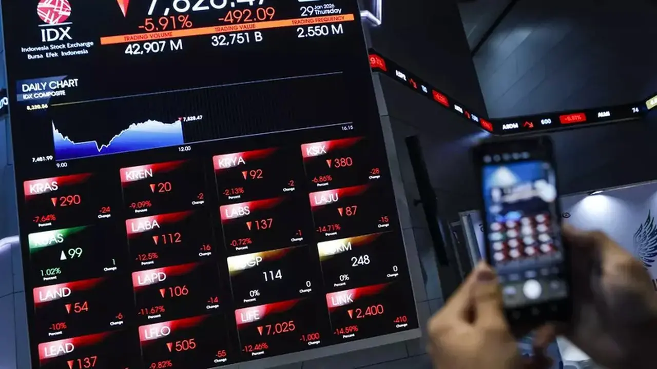 FTSE Russell Berpotensi Cabut Pembekuan Pasar Saham Indonesia Lebih Cepat