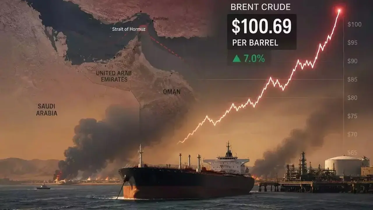 Harga Minyak Lampaui US$100 Akibat Eskalasi Konflik Timur Tengah