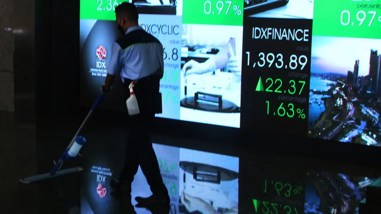 IHSG Menguat Tajam, Saham DEWA dan CUAN Catat Kenaikan Signifikan