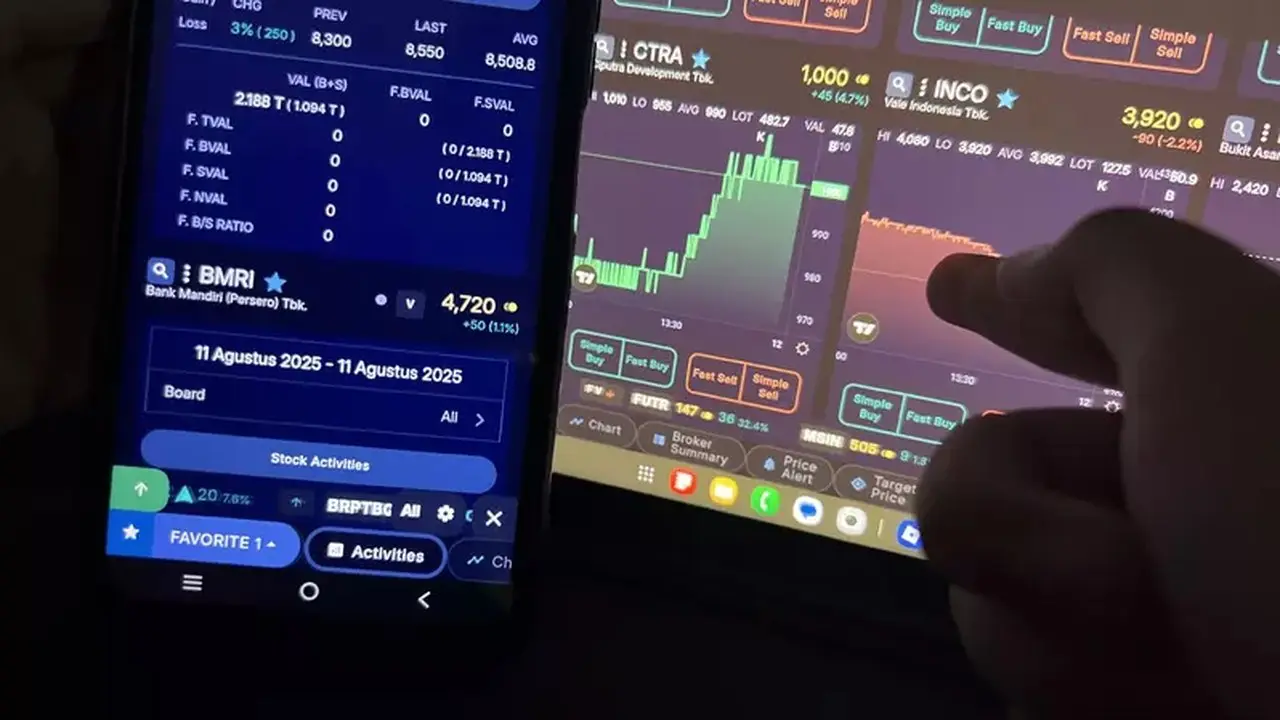 IHSG Pertahankan Tren Bullish, Analis Ungkap 4 Saham Potensial