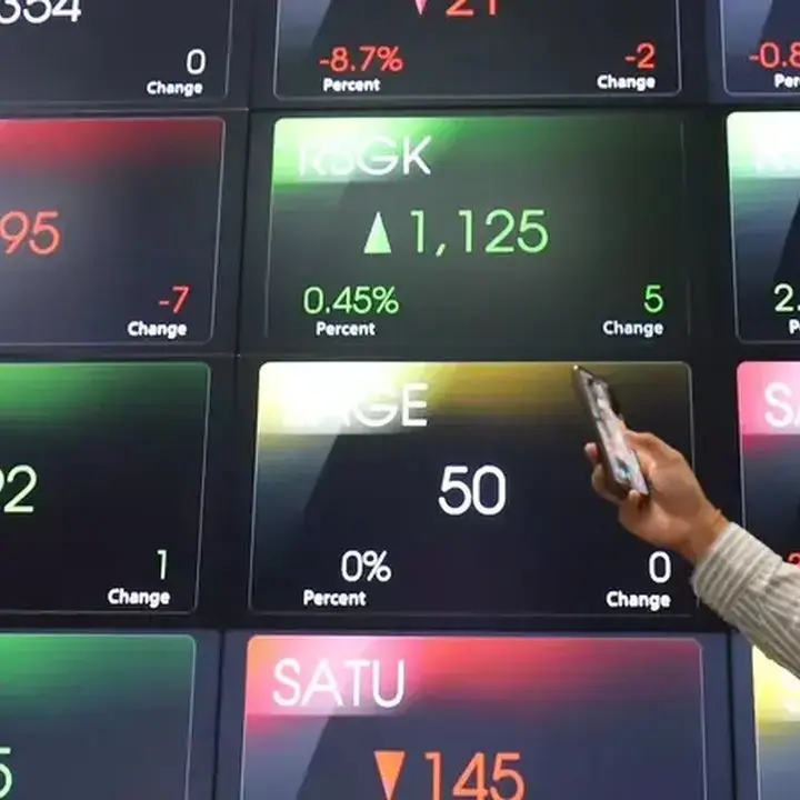 IHSG Tertekan Tekanan Jual, Potensi Koreksi Menguat
