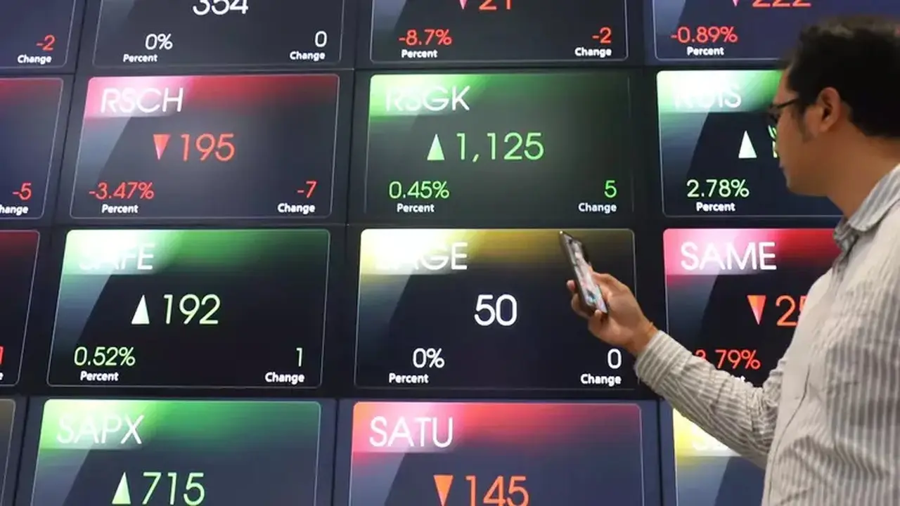 IHSG Tertekan Tekanan Jual, Potensi Koreksi Menguat