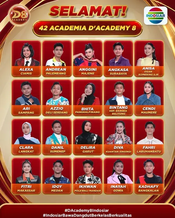 Daftar Peserta Dangdut Academy 8 Top 42 dari Berbagai Daerah