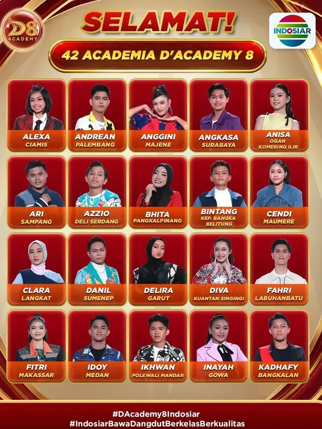 Daftar Peserta Dangdut Academy 8 Top 42 dari Berbagai Daerah