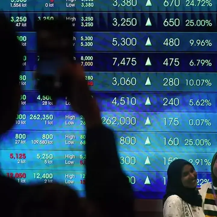 Investor Asing Borong Saham BBCA Saat IHSG Melemah