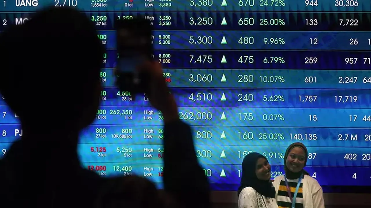 Investor Asing Borong Saham BBCA Saat IHSG Melemah
