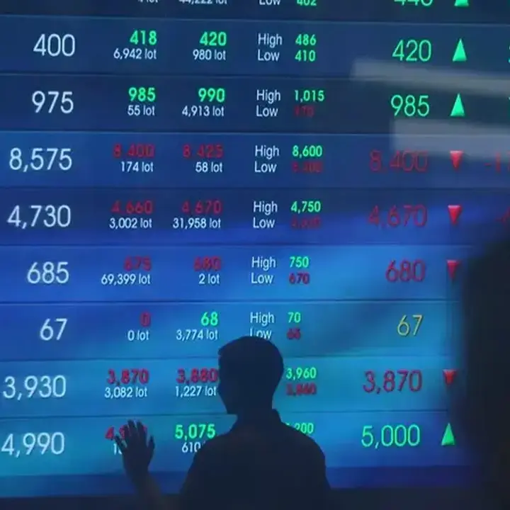 Investor Asing Transaksikan Saham BBCA Senilai Triliunan Rupiah