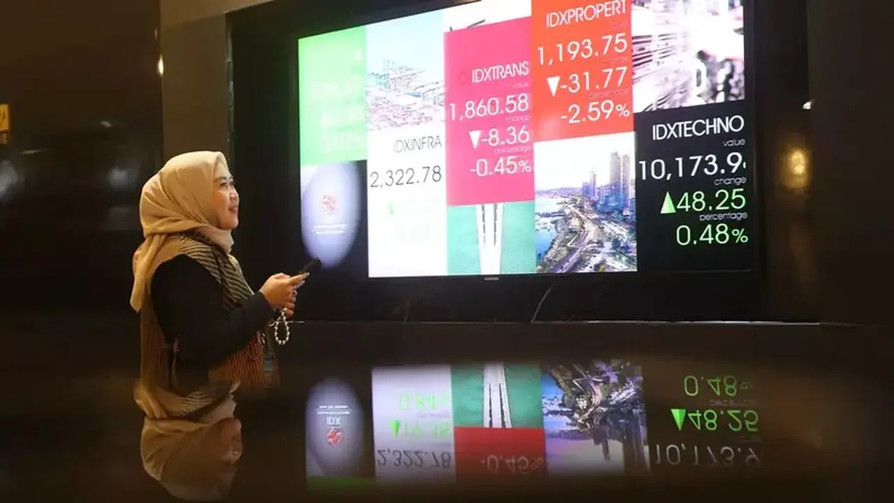Phintraco: IHSG Berpotensi Konsolidasi, 5 Saham Perlu Diamati