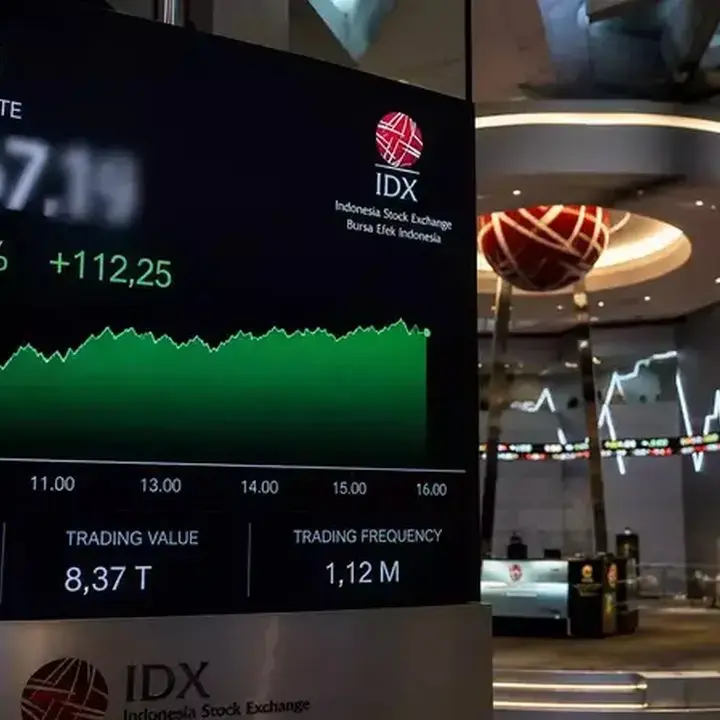 Proyeksi IHSG hingga Akhir 2026: Sektor Saham Unggulan Menanti
