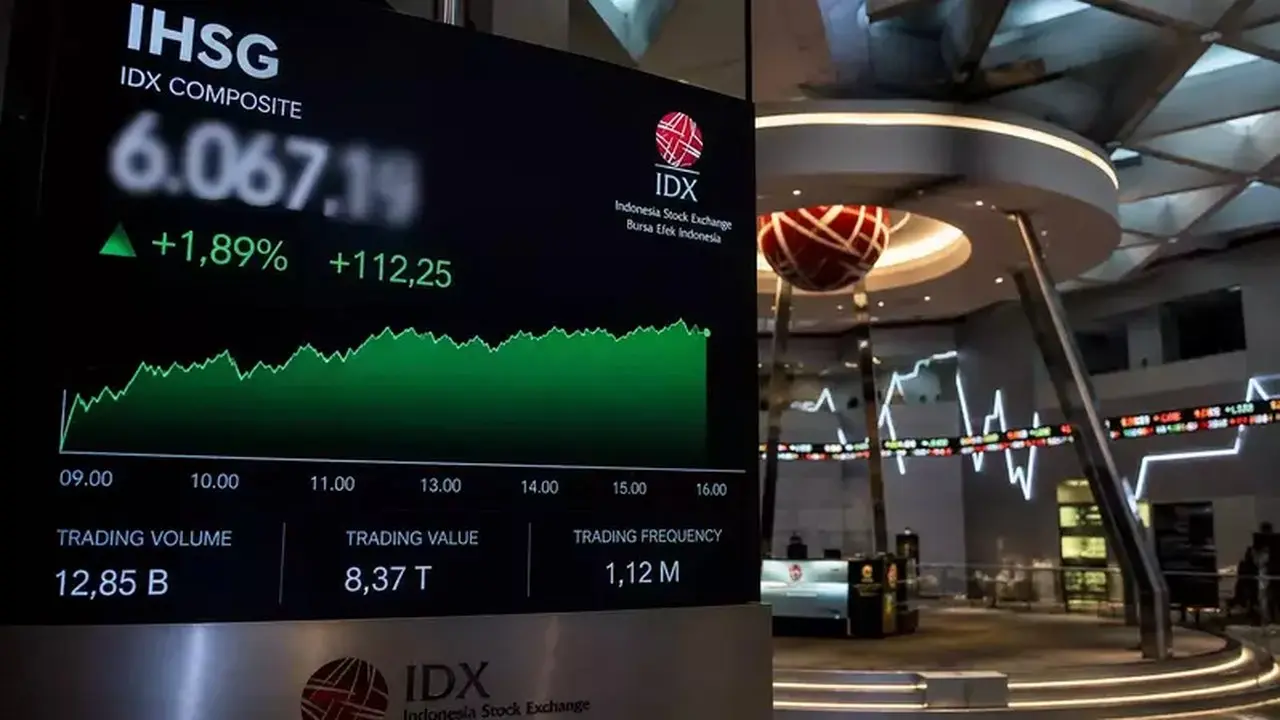 Proyeksi IHSG hingga Akhir 2026: Sektor Saham Unggulan Menanti