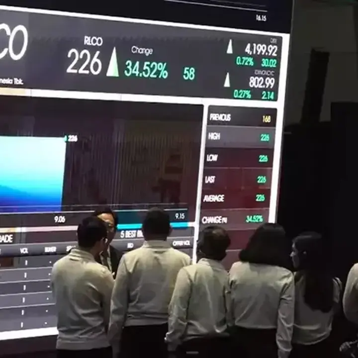 RLCO Kantongi 58% Dana IPO untuk Pembelian Bahan Baku, Sisa Rp 42,49 Miliar Disimpan di Giro