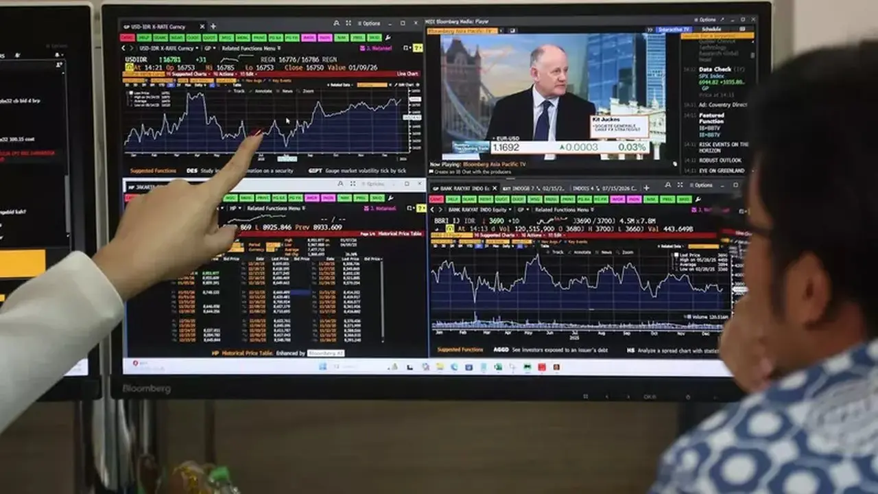 S&P Pertahankan Peringkat BBB, IHSG Melonjak ke 6.037,8 Tapi Asing Masih Net Sell