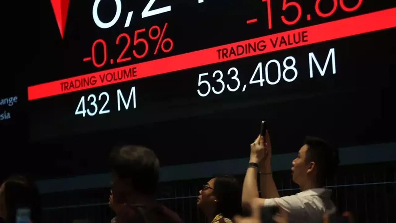 Saham BRPT dan MAPI Menguat di Tengah Pelemahan IHSG