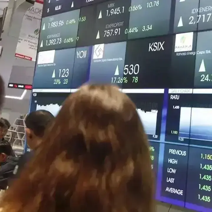 Saham-Saham Unggulan Penggerak IHSG dan Pemenang Cuan Pekan Ini