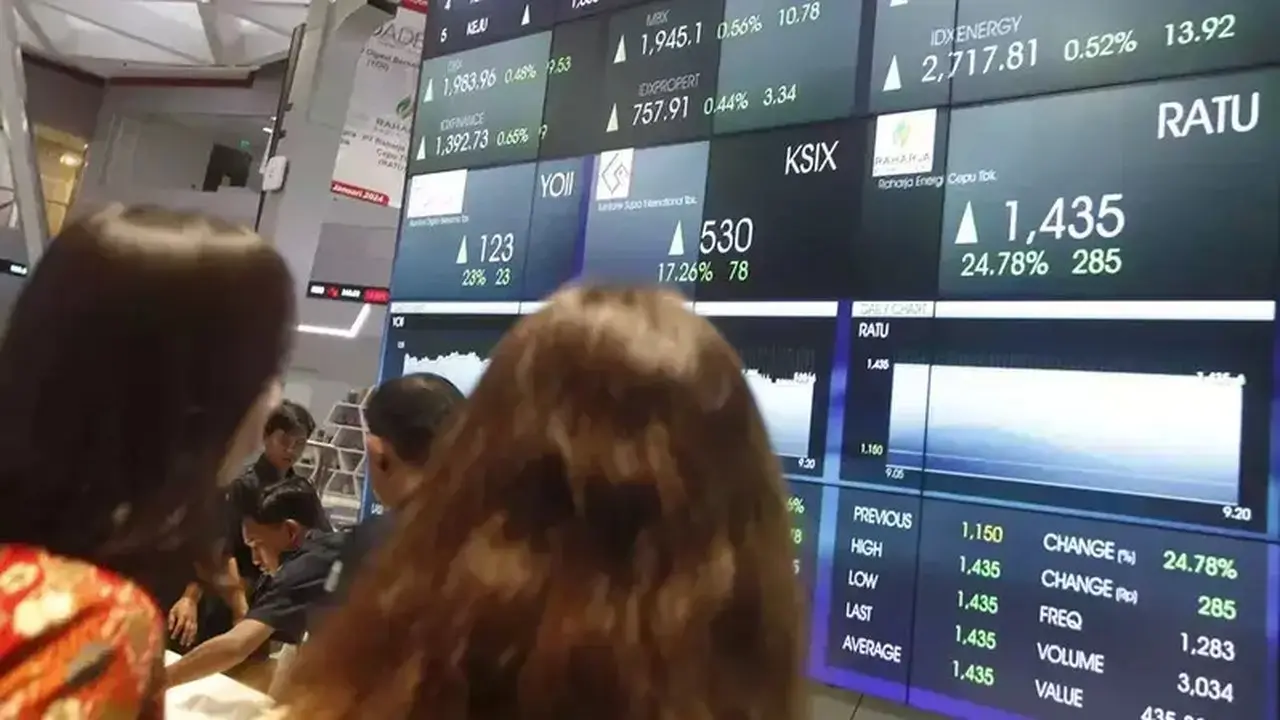 Saham-Saham Unggulan Penggerak IHSG dan Pemenang Cuan Pekan Ini