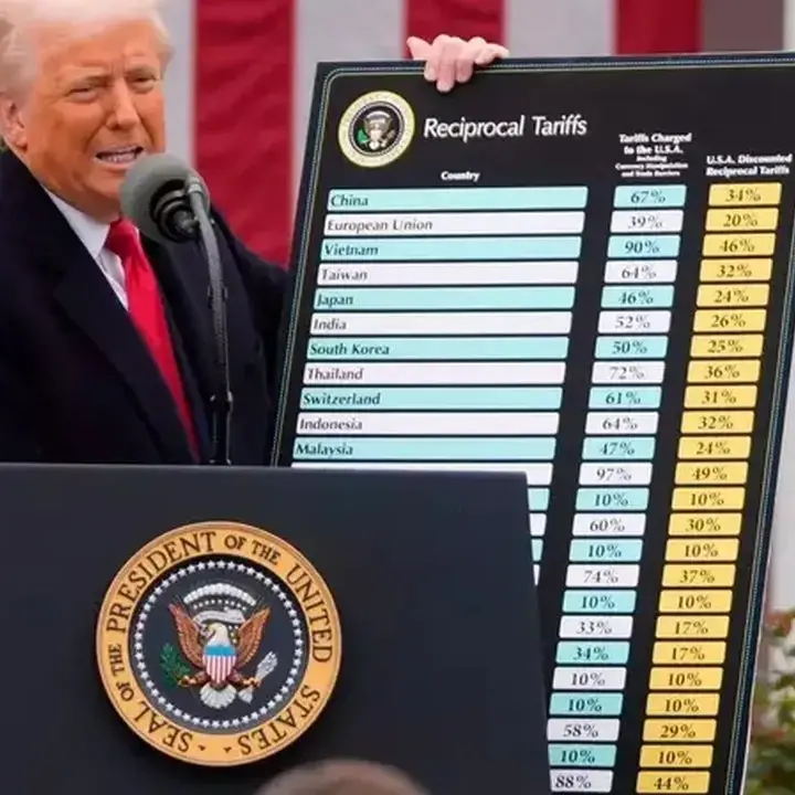 25 Negara Bagian AS Lawan Tarif Impor Trump Lewat Gugatan