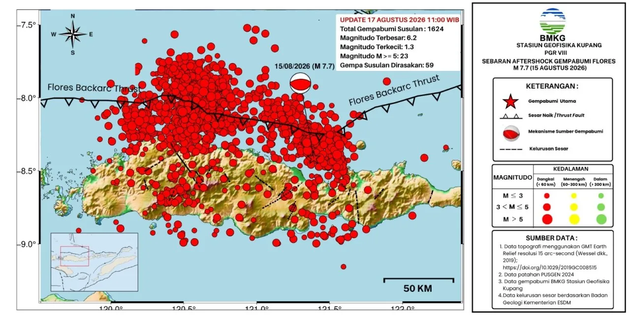 Gempa Flores M 7,7 Ribuan Gempa Susulan, 68 Nyawa Melayang