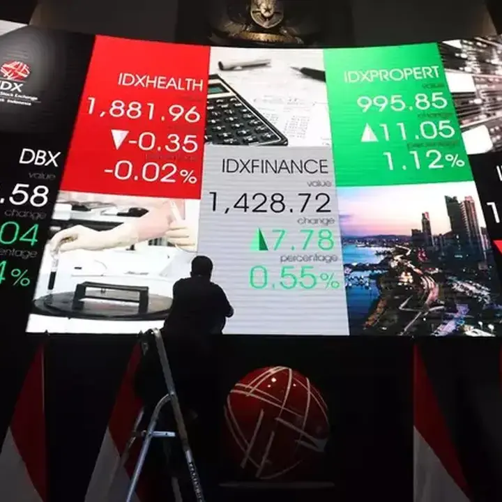 IHSG Bergerak Sideways, Lima Saham Catat Kenaikan Signifikan
