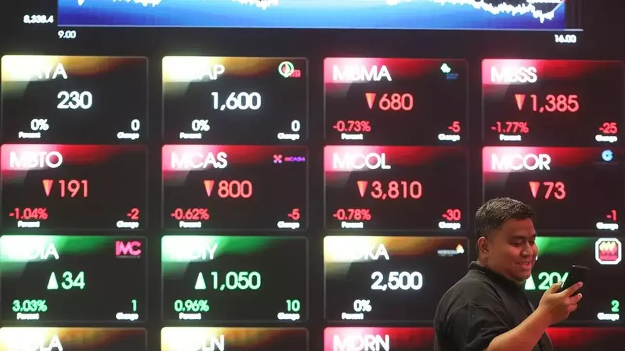 IHSG Bergerak Tipis di Tengah Gejolak Timur Tengah dan Defisit Perdagangan