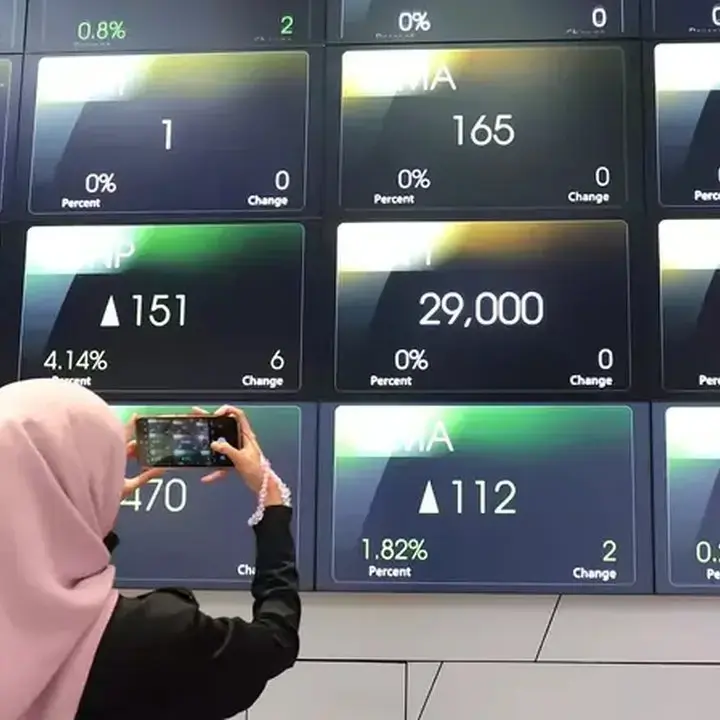 IHSG Dibuka Menguat, Sejumlah Saham Catat Kenaikan Signifikan