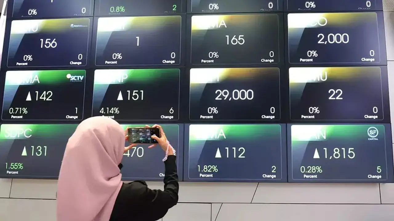 IHSG Dibuka Menguat, Sejumlah Saham Catat Kenaikan Signifikan