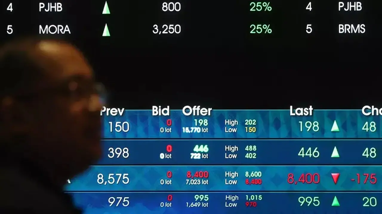 IHSG Diprediksi Menguat Tipis, Analis Rekomendasikan 3 Saham Pilihan