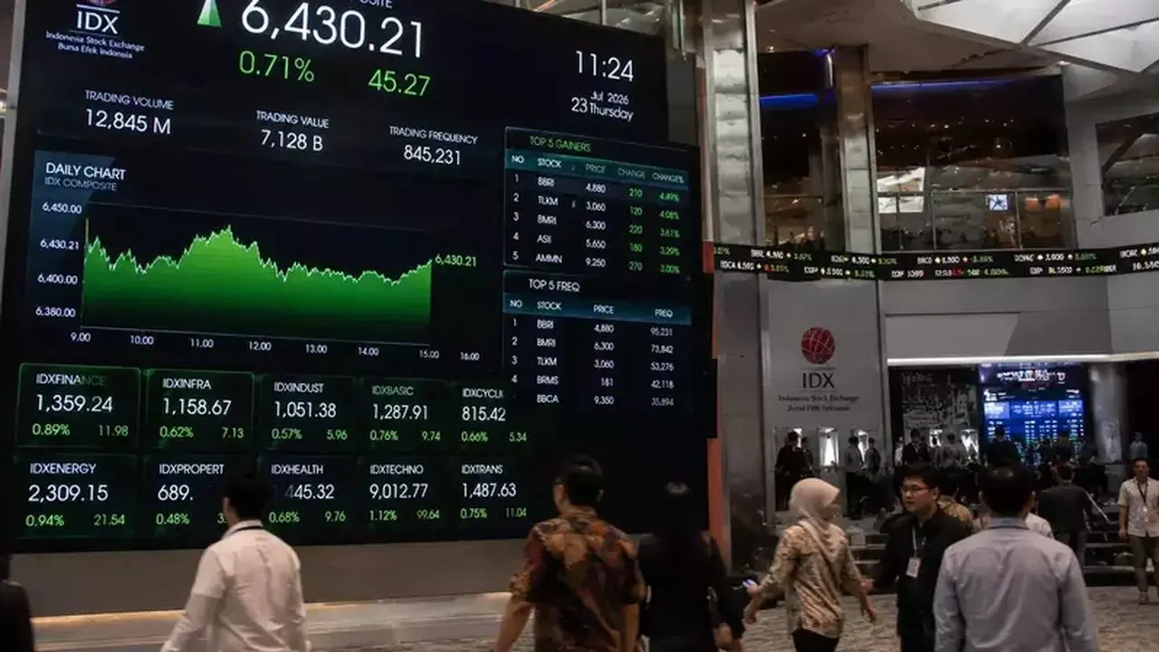 IHSG Menguat di Pembukaan, Lima Saham Cetak Kenaikan Tertinggi