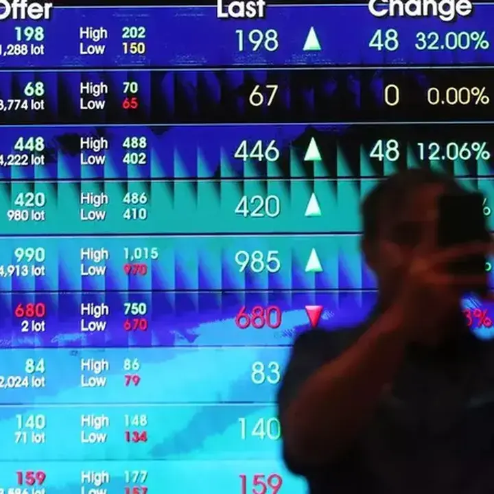 IHSG Terkendala Risiko Eksternal dan Domestik, Begini Proyeksi Analis