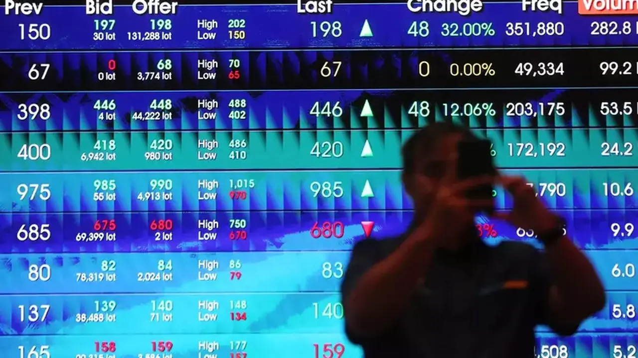 IHSG Terkendala Risiko Eksternal dan Domestik, Begini Proyeksi Analis