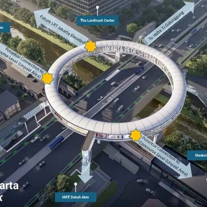 Jalur Pejalan Kaki Dukuh Atas Selesai 2028, Prioritaskan Akses Difabel dan Integrasi Antarmoda