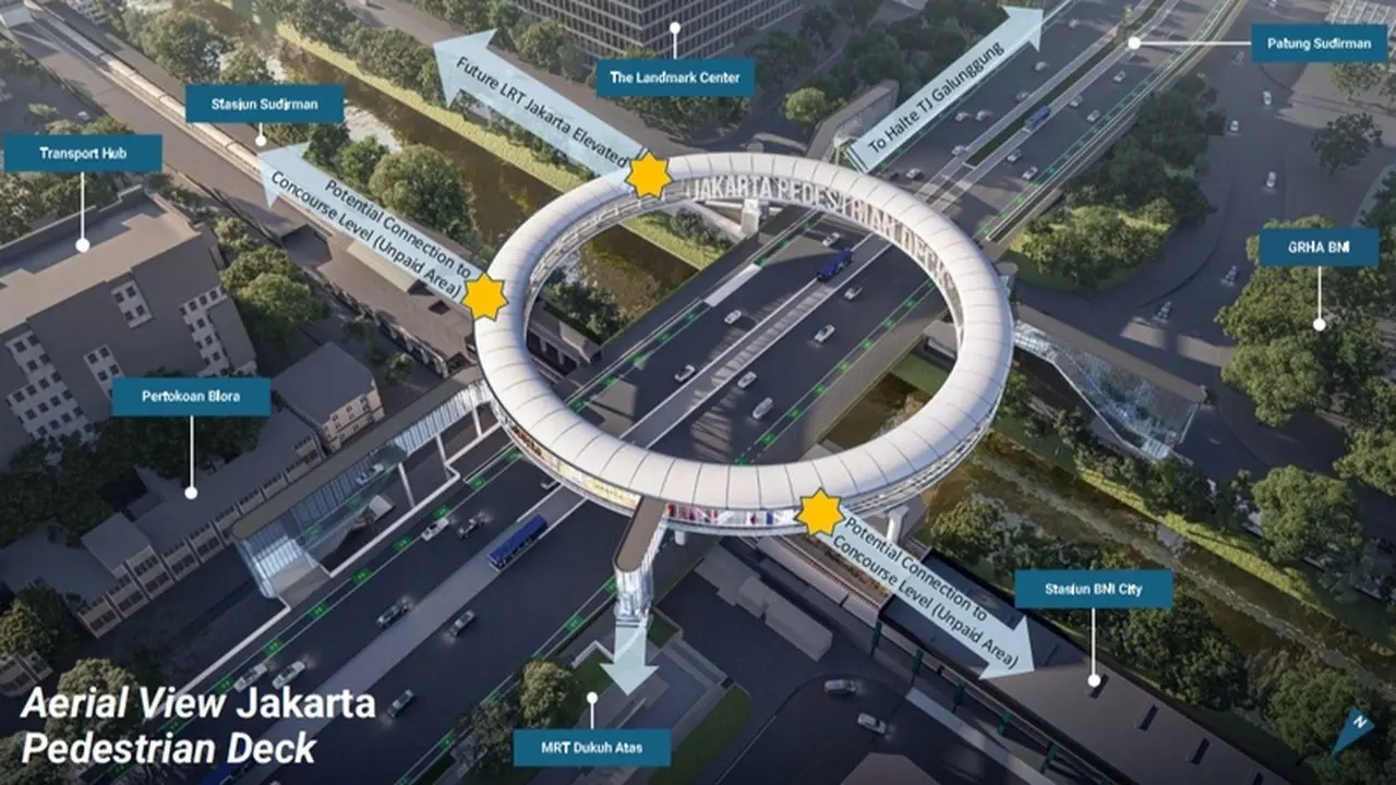 Jalur Pejalan Kaki Dukuh Atas Selesai 2028, Prioritaskan Akses Difabel dan Integrasi Antarmoda
