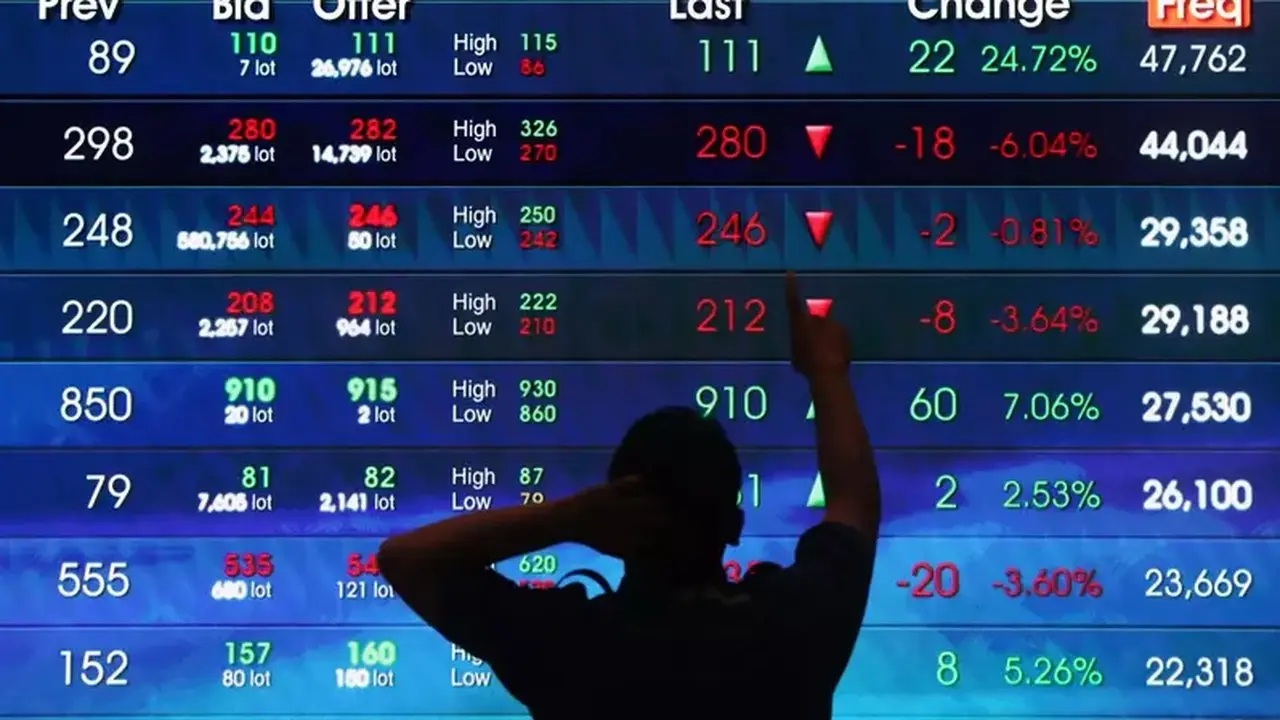 Mirae Asset: Ekonomi Tumbuh, Investor Tetap Waspada di Pasar Saham