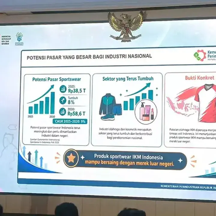 Pasar Sportswear Indonesia Diprediksi Tembus Rp 58,6 Triliun pada 2030