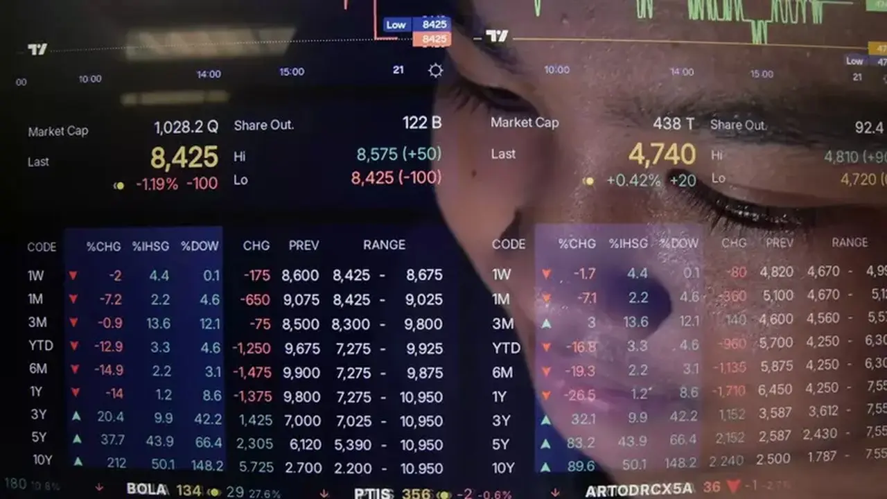 Prediksi IHSG Menguat, Simak Saham Pilihan dan Targetnya Hari Ini