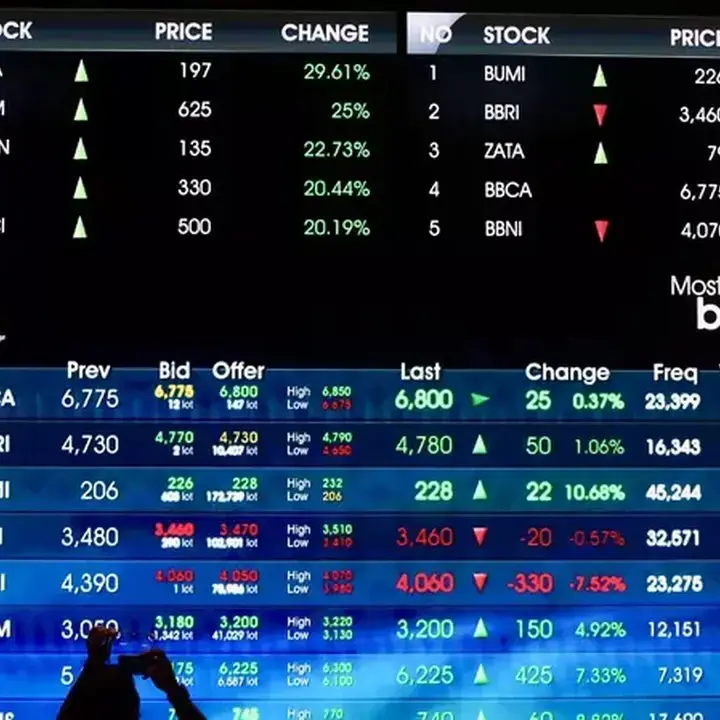 Saham-saham Paling Cuan Pekan Ini: BACH Naik 67%